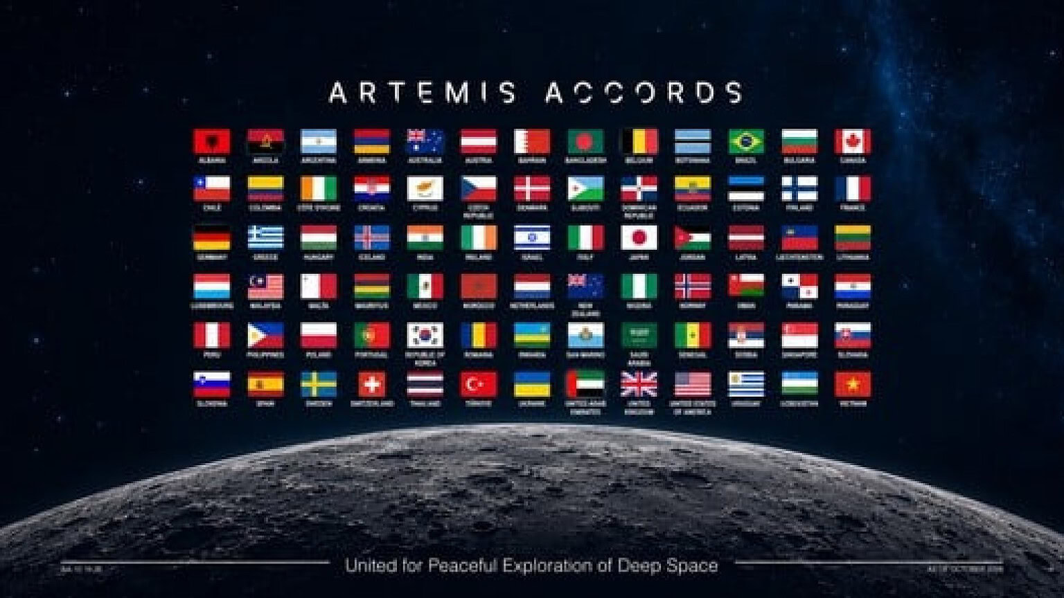 Accordi Artemis: il Vietnam è il 78° Paese a firmare l'intesa